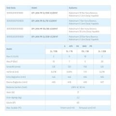 Antech Lara DP pH/ORP Ölçümlü Sıvı Seviye-Akış Kontrollü Zaman Ayarlı Dijital Volümetrik Dozaj Pompası 10L/5B
