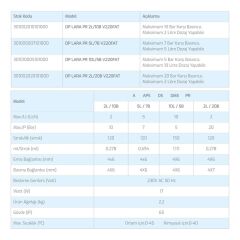 Antech Lara DP pH/ORP Ölçümlü Sıvı Seviye-Akış Kontrollü Zaman Ayarlı Dijital Volümetrik Dozaj Pompası 10L/5B