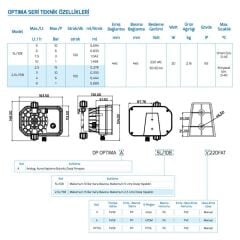 Antech Optima Analog Dozaj Pompası 2,5L/15B