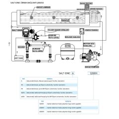 Antech Salt Ionic A 24gr Tuz Klor Jeneratörü