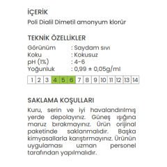 WTR CLEAR Topaklayıcı Parlatıcı - 10lt