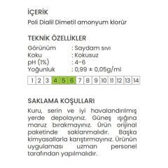 WTR CLEAR Topaklayıcı Parlatıcı - 20lt