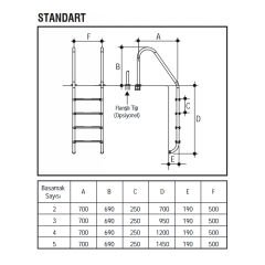 Gemaş 316 Kalite Standart Model Havuz Merdiveni