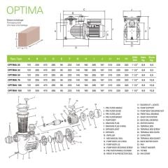 Saci Optima 0,5 HP Monofaze Havuz Pompası