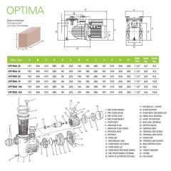 Saci Optima 1 HP Monofaze Havuz Pompası