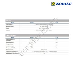Zodiac CS Ø100 Havuz Kartuş Filtre