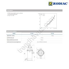 Zodiac CS Ø150 Havuz Kartuş Filtre