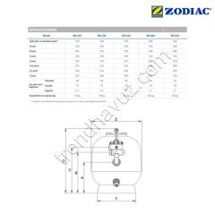 Zodiac MS Ø530 Polyester Havuz Kum Filtresi