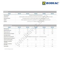 Zodiac MS Ø650 Polyester Havuz Kum Filtresi