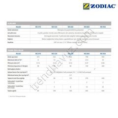 Zodiac MS Ø800 Polyester Havuz Kum Filtresi