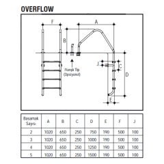 Gemaş 316 Kalite Overflow Model Havuz Merdiveni