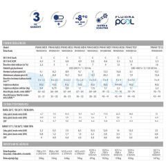 Zodiac PM40 MD5 15kW Havuz Isı Pompası