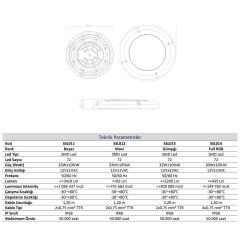 Günışığı PAR 56 SMD Ledli Havuz Ampülü 33W