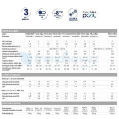 Zodiac PM40 MD8 22kW Havuz Isı Pompası