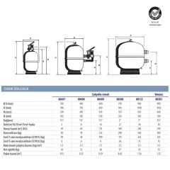 Astralpool Aster Ø900mm Polyester Havuz Kum Filtresi