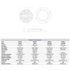 Sıva Üstü SMD Ledli Günışığı Havuz Lambası - 33W