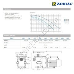 Zodiac FloPro 150M 1.5 HP Monofaze Kendinden Emişli Havuz Pompası