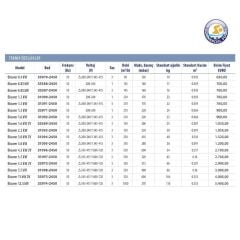 Astralpool 1.3kW Blower (▵200-240 Y345-415V)