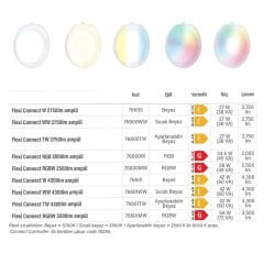 Astralpool LumiPlus Flexi Connect Beyaz Ampül