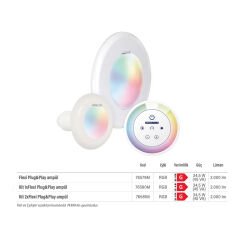 Astralpool LumiPlus Flexi Plug&Play RGB Ampül