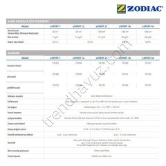 Zodiac eXPERT 7 pH Model Tuz Klor Jenaratörü