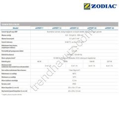 Zodiac eXPERT 12 Standart Model Tuz Klor Jenaratörü