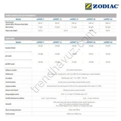 Zodiac eXPERT 21 Standart Model Tuz Klor Jenaratörü