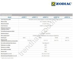Zodiac eXPERT 21 Standart Model Tuz Klor Jenaratörü