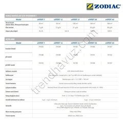 Zodiac eXPERT 30 Standart Model Tuz Klor Jenaratörü