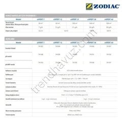Zodiac eXPERT 40 Standart Model Tuz Klor Jenaratörü