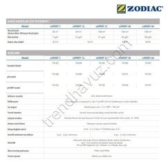 Zodiac eXPERT 40 pH Model Tuz Klor Jenaratörü