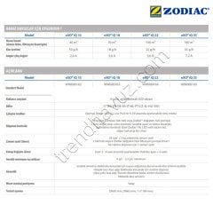 Zodiac eXo iQ 10 Tuz Klor Jeneratörü