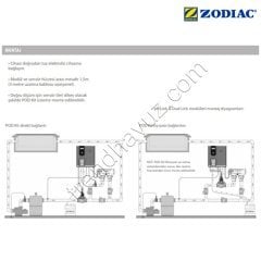 Zodiac Dual Link Dozaj Pompası