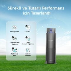 Aiper Irrisense Akıllı Bahçe ve Çim Sulama Sistemi