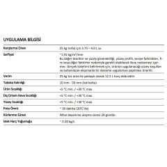 SikaEmaco S488 Çimento Esaslı Tamir Harcı - 25kg