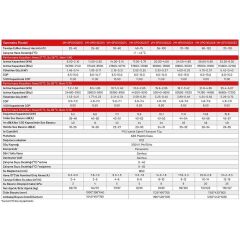 Varmeks Varm Silent 24kW Havuz Isı Pompası