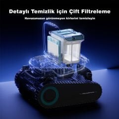 Aiper Scuba S1 Pro Kablosuz Havuz Robotu