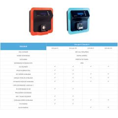 BS Pool Sistem pH 1,5 L/H Panel pH Otomasyonu