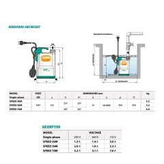 City Pumps Speed 50M Gizli Flatörlü Dalgıç Pompa