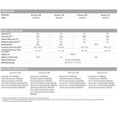 Zodiac Sirocco 2M Havuz Nem Alma Cihazı