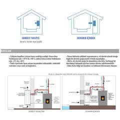 Zodiac Sirocco 2M Havuz Nem Alma Cihazı
