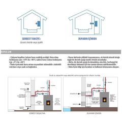 Zodiac Sirocco 5T Havuz Nem Alma Cihazı