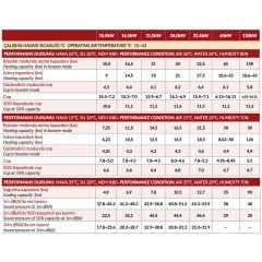 Waterfun 10,5kW Havuz Isı Pompası