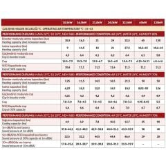 Waterfun 65kW Havuz Isı Pompası