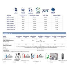 Astralpool Elite Connect 12 Tuz Klor Jeneratörü