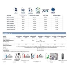Astralpool Elite Connect LS 12 Tuz Klor Jeneratörü