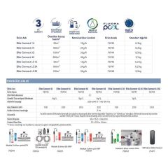 Astralpool Elite Connect LS 12 Tuz Klor Jeneratörü
