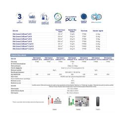 Astralpool Elite Connect CellGuard pH 12 Tuz Klor Jeneratörü