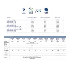 Astralpool Energy Connect CellGuard 12 Tuz Klor Jeneratörü