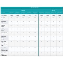 Baracuda Crystal Stream Ø450 mm Lamine Havuz Filtresi